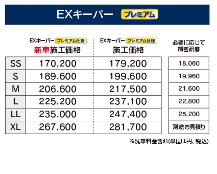 EXキーパー値段表