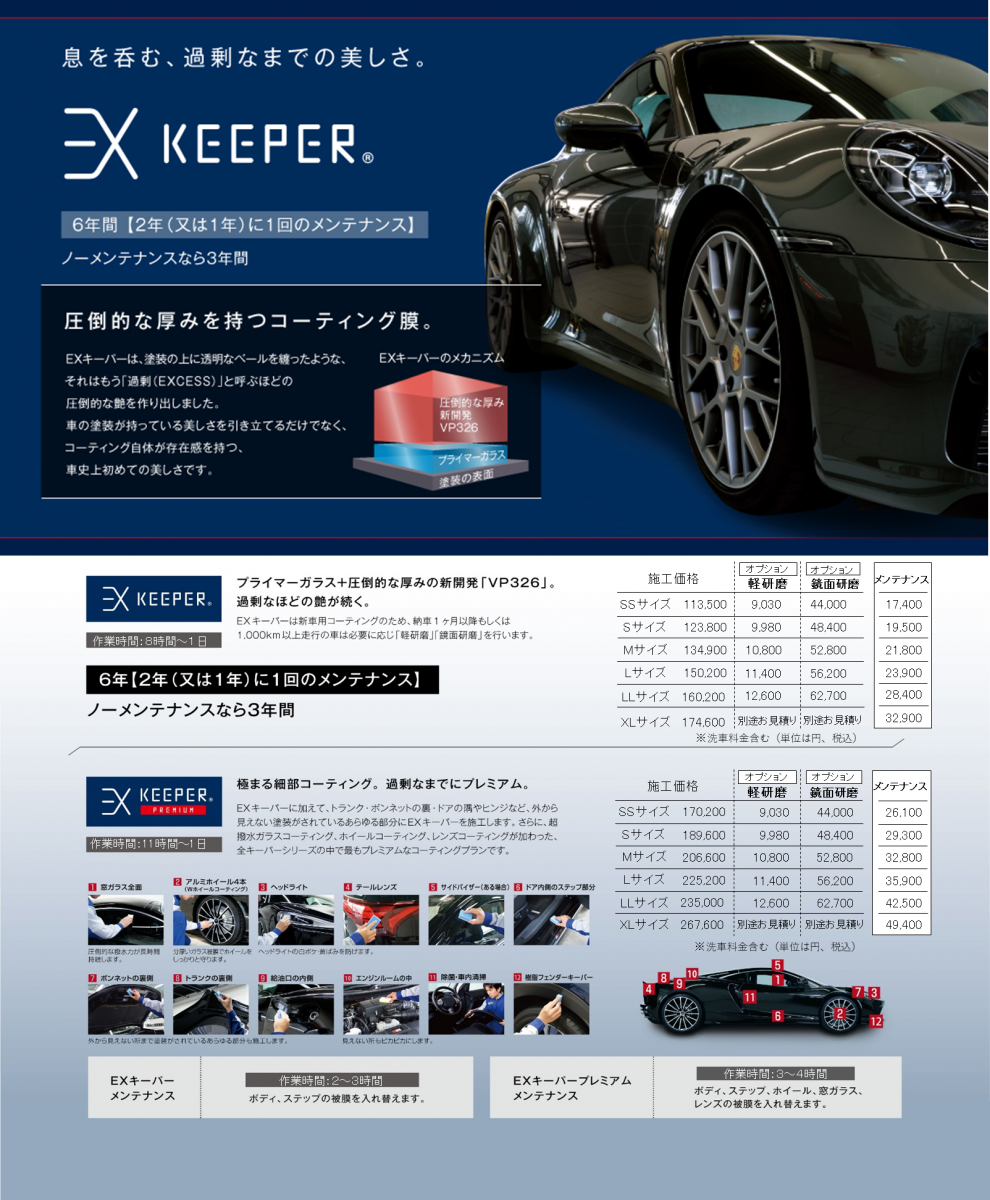 Keeper Pro Shop 太田インター店 キレイを 長く のカーコーティング Keeper