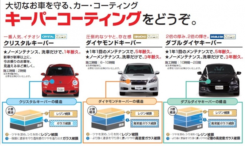 Dr.Drive真栄原店 株式会社りゅうせき