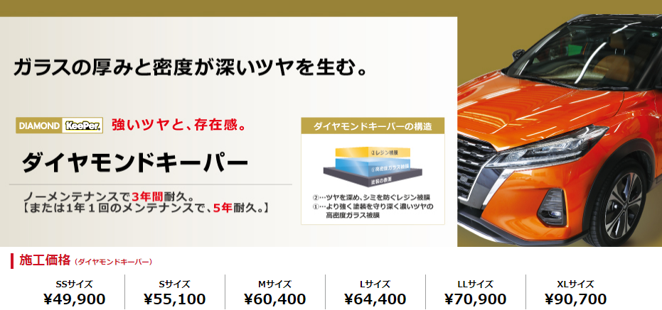 Wダイヤモンドキーパー ホイール、ヘッドライトコーティング爆ツヤ1代