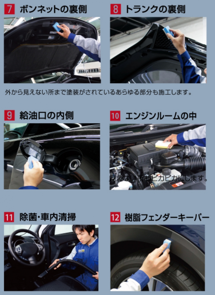 EXキーパー説明