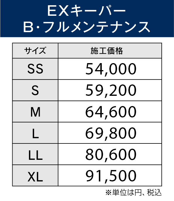 EXキーパーBメンテ値段