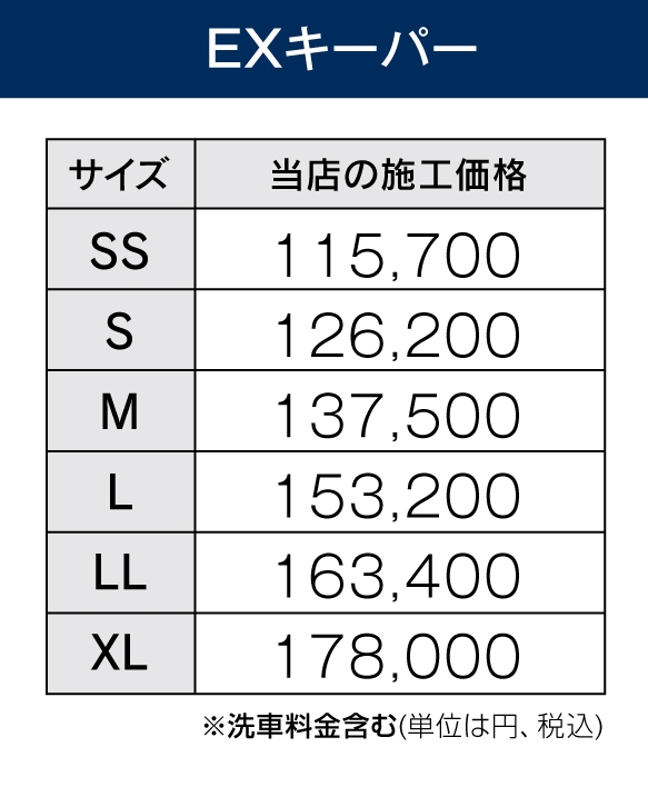 EXキーパー価格