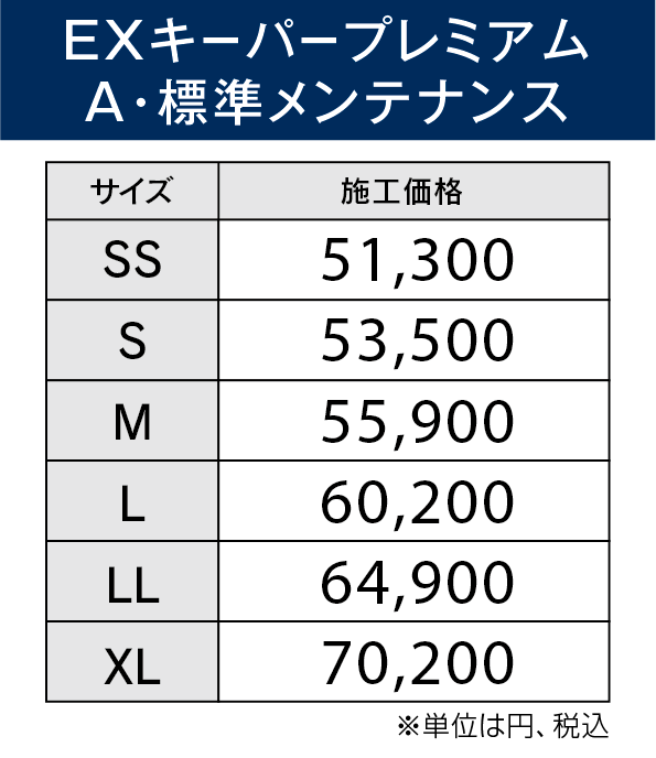 EXキーパープレミアムAメンテ値段