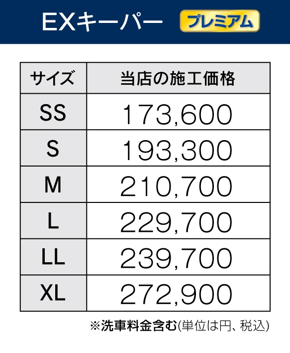 EXキーパーPremium値段