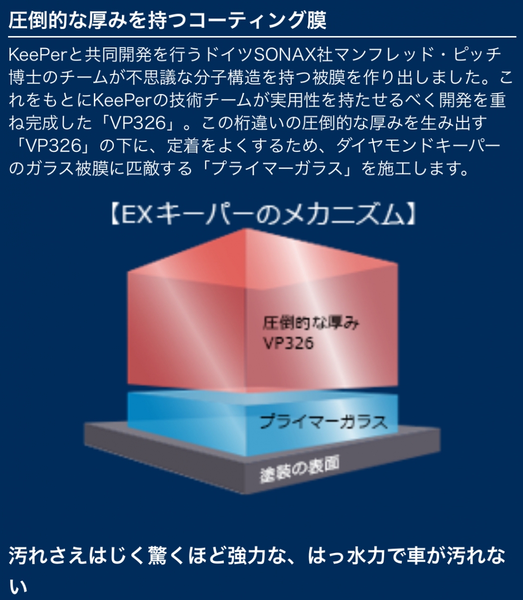 EXキーパー説明