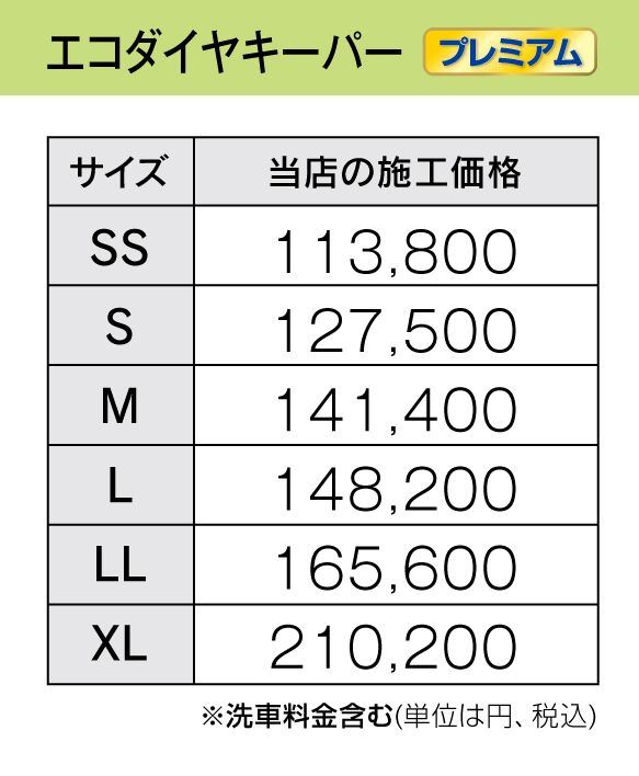 エコダイヤモンドキーパープレミアム井口での値段