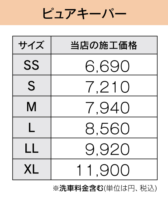 ピュアキーパー井口での値段