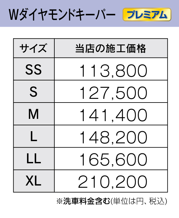 Wダイヤモンドキーパープレミアム井口での値段