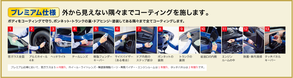 プレミアム仕様